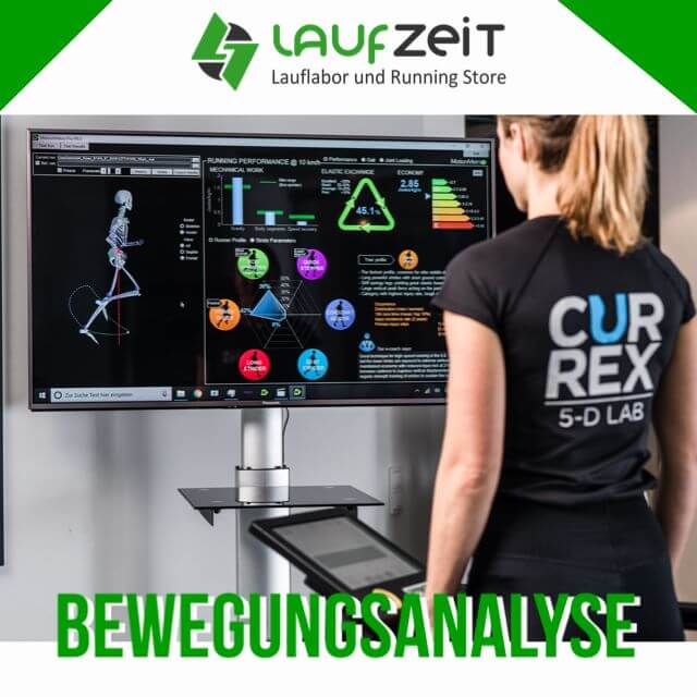 Bewegungsanaylse by Laufzeit