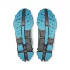 On Cloudflow blau schuhsohle