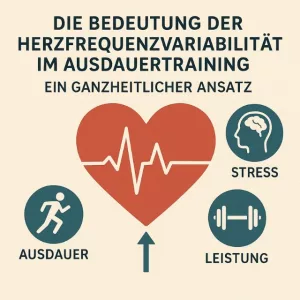 Beitrag Die Bedeutung der Herzfrequenzvariabilität im Ausdauertraining: Ein ganzheitlicher Ansatz